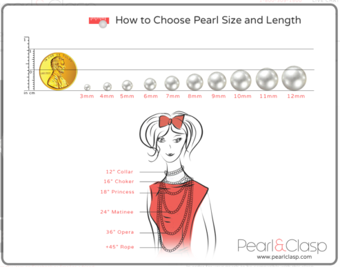 how to measure pearl size